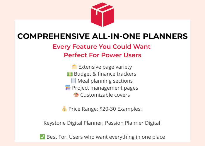 Comprehensive all-in-one digital planners for 2026 with extensive features for power users