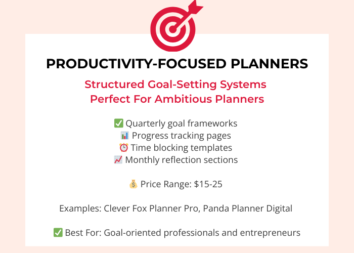 Productivity and goal-focused digital planners for 2026 with structured planning systems