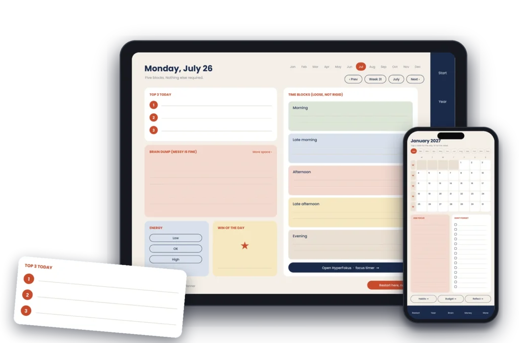 iPad digital planner day page for GoodNotes with the Top 3 Today card and a phone month view