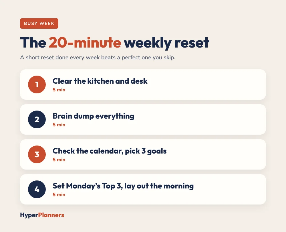 The 20-minute weekly reset for busy weeks