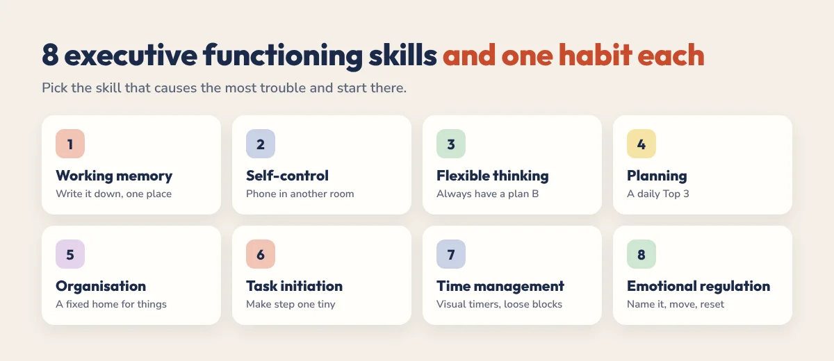8 executive functioning skills and one habit to build each