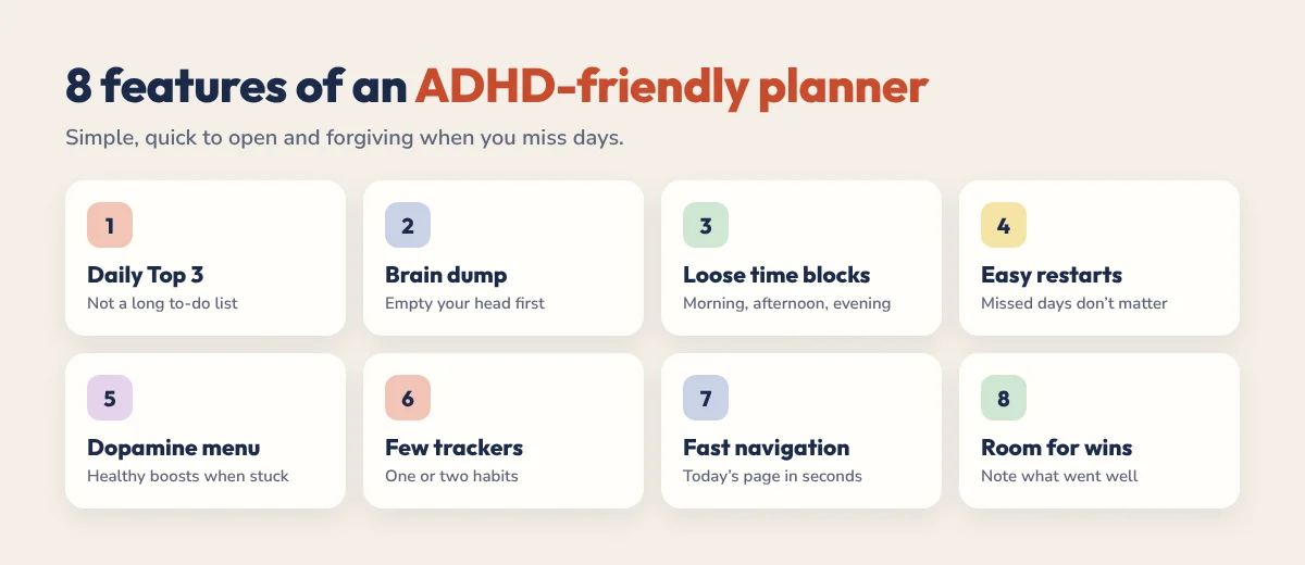 8 features of an ADHD-friendly planner