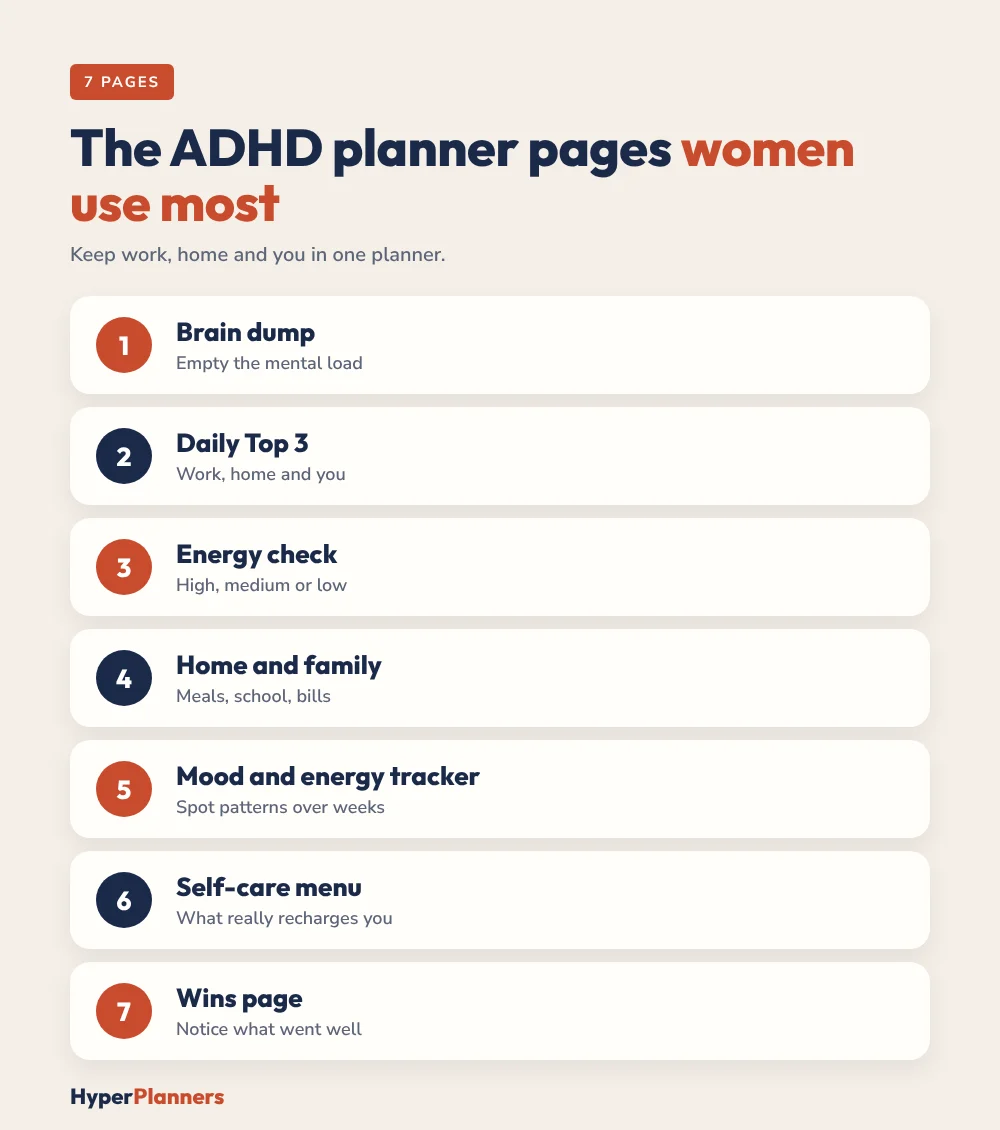 7 ADHD planner pages women use most