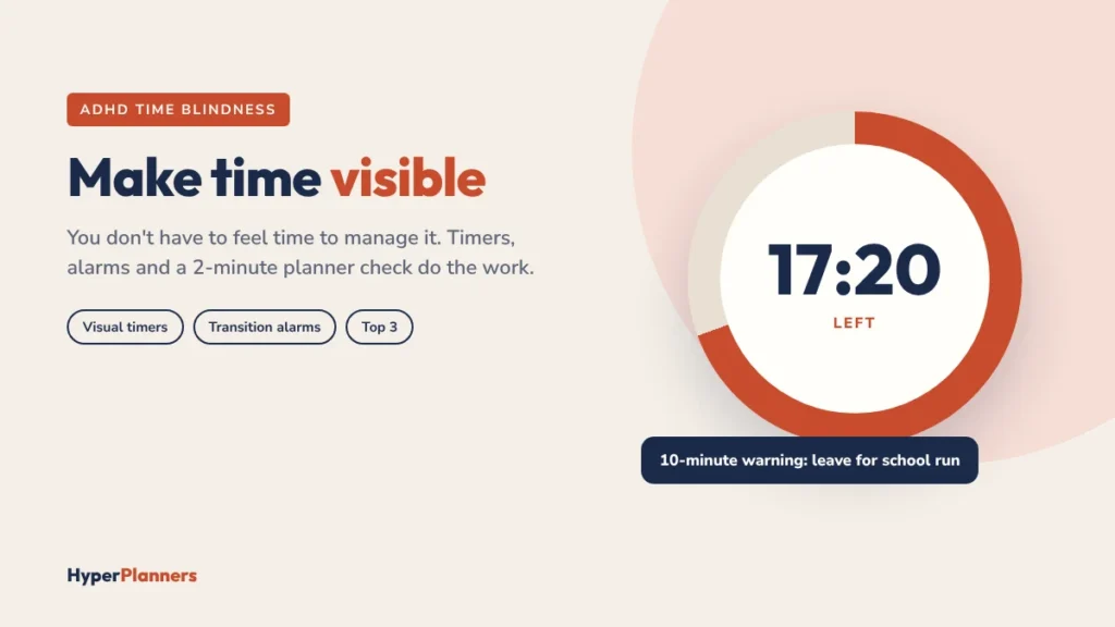 ADHD time blindness: a visual timer ring and a 10-minute transition warning make time visible