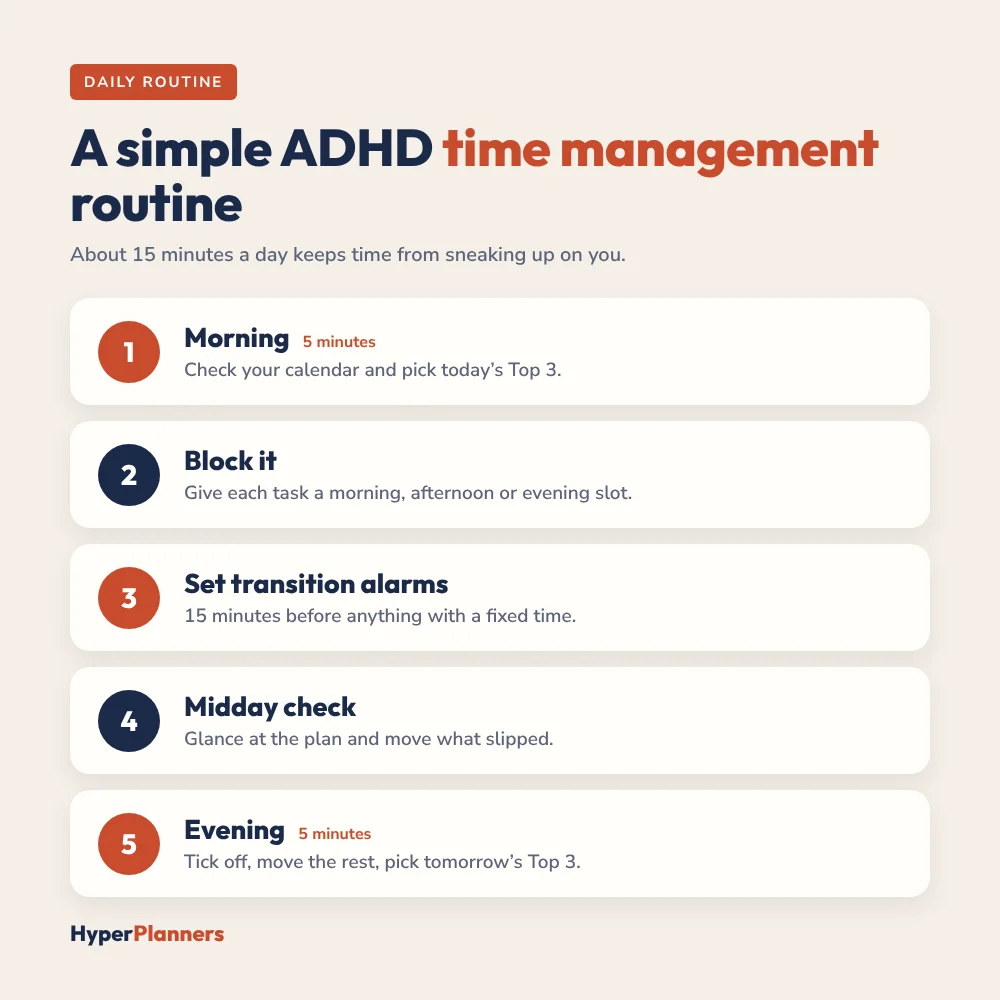 A simple 5-step daily ADHD time management routine