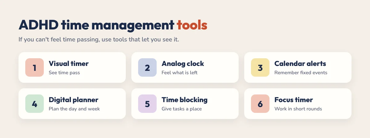 ADHD time management tools: visual timer, analog clock, calendar alerts, digital planner, time blocking, focus timer