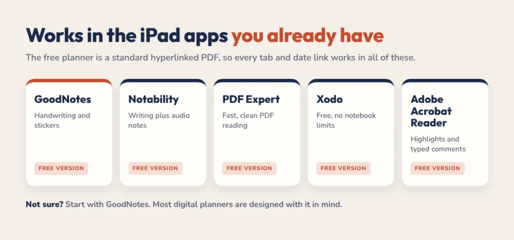 iPad apps that work with the free digital planner: GoodNotes, Notability, PDF Expert, Xodo and Adobe Acrobat Reader