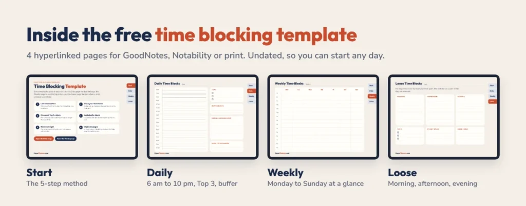 The 4 pages of the free time blocking template: Start, Daily, Weekly and Loose time blocks
