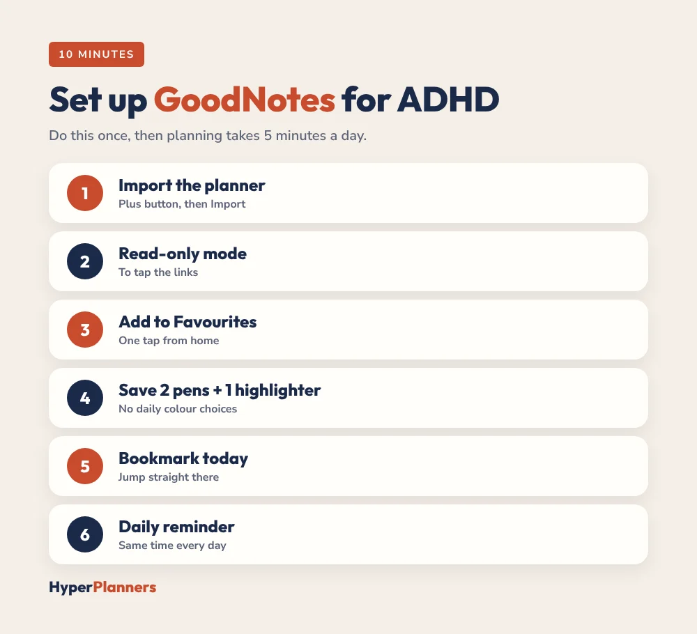 10-minute GoodNotes setup for ADHD: import, read-only mode, favourites, saved pens, bookmark today, daily reminder
