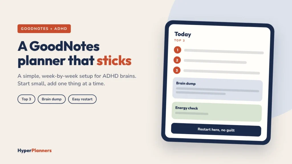 GoodNotes planner for ADHD on an iPad with a daily Top 3, brain dump, energy check and a restart button