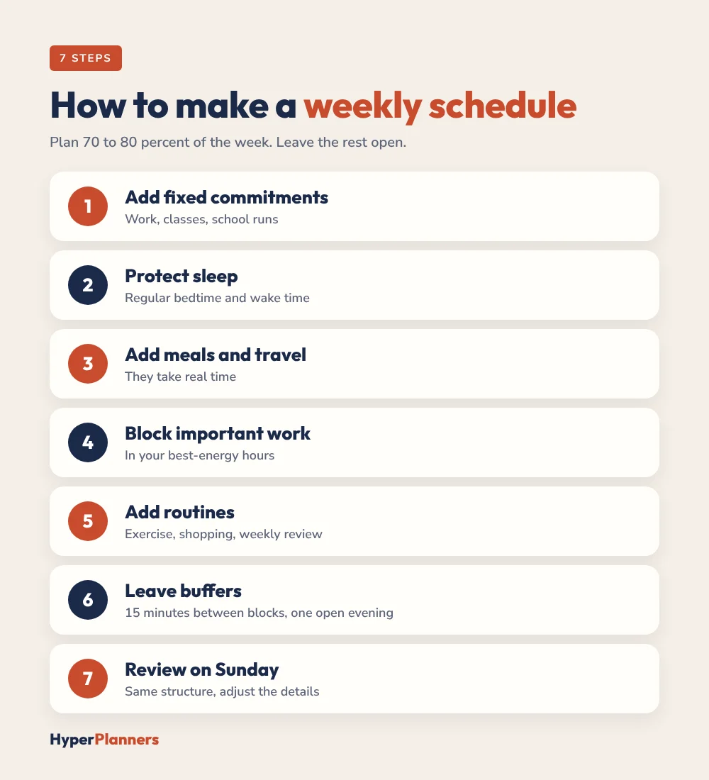 How to make a weekly schedule in 7 steps