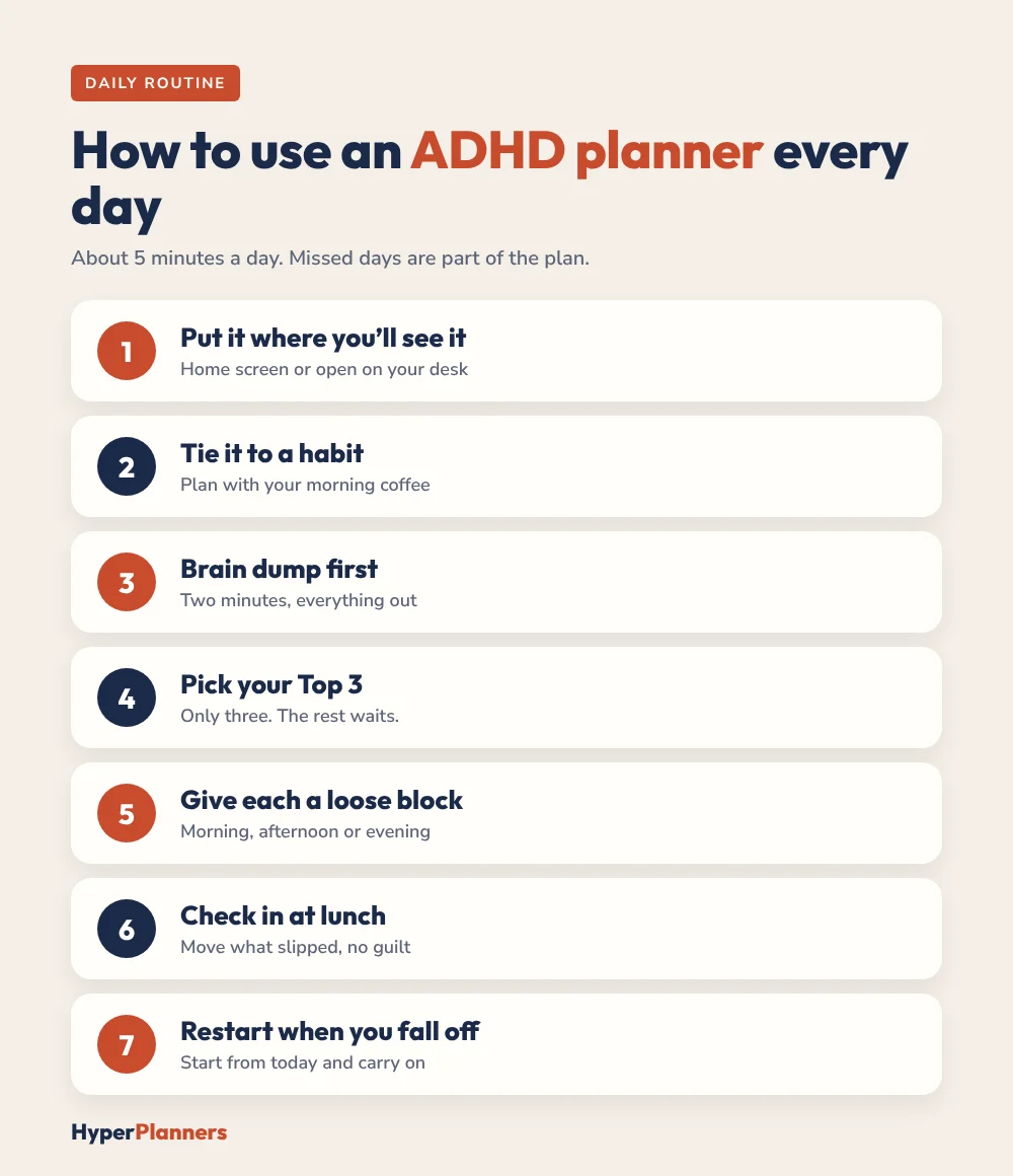 How to use an ADHD planner every day in 7 steps