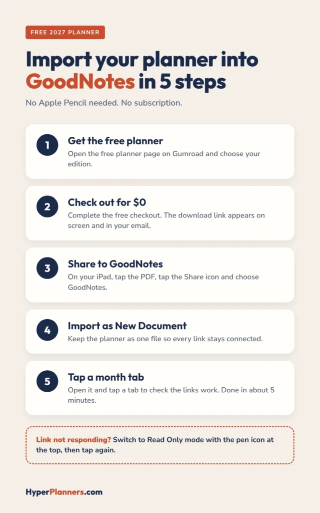 How to import a free digital planner into GoodNotes on iPad in 5 steps