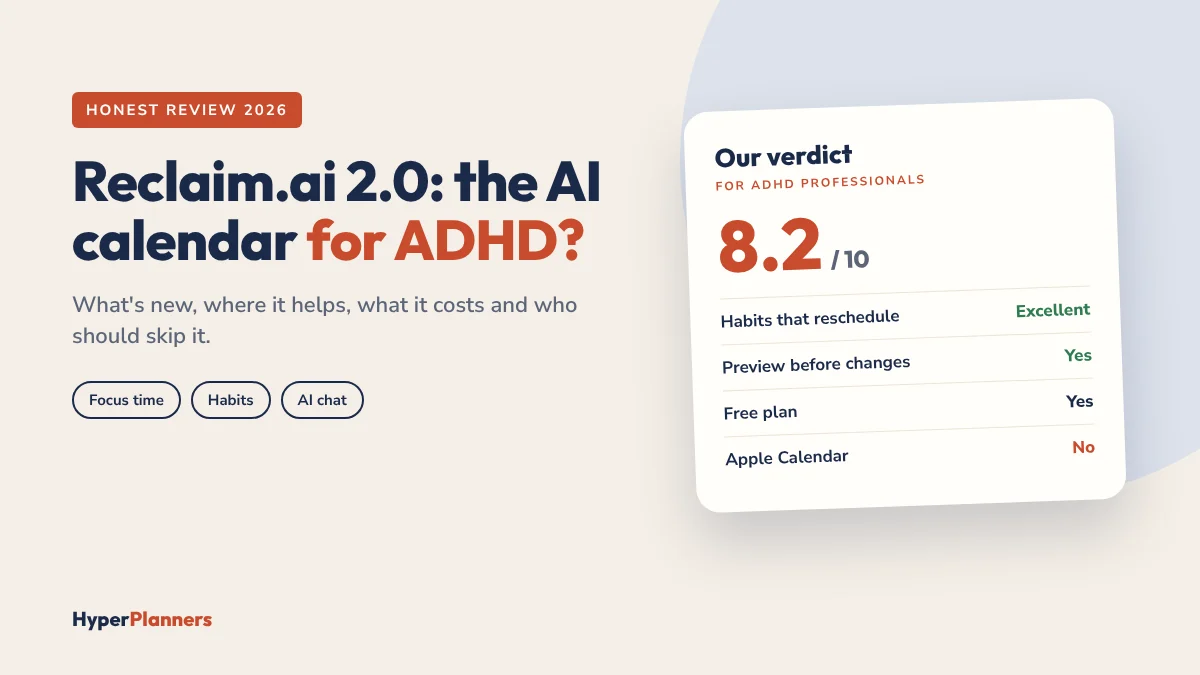 Reclaim.ai review 2026 verdict card: 8.2 out of 10 for ADHD professionals, habits that reschedule, preview before changes, free plan, no Apple Calendar