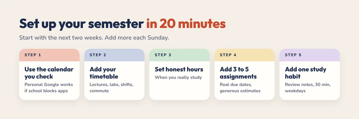 5 steps to set up Reclaim.ai for your semester in 20 minutes