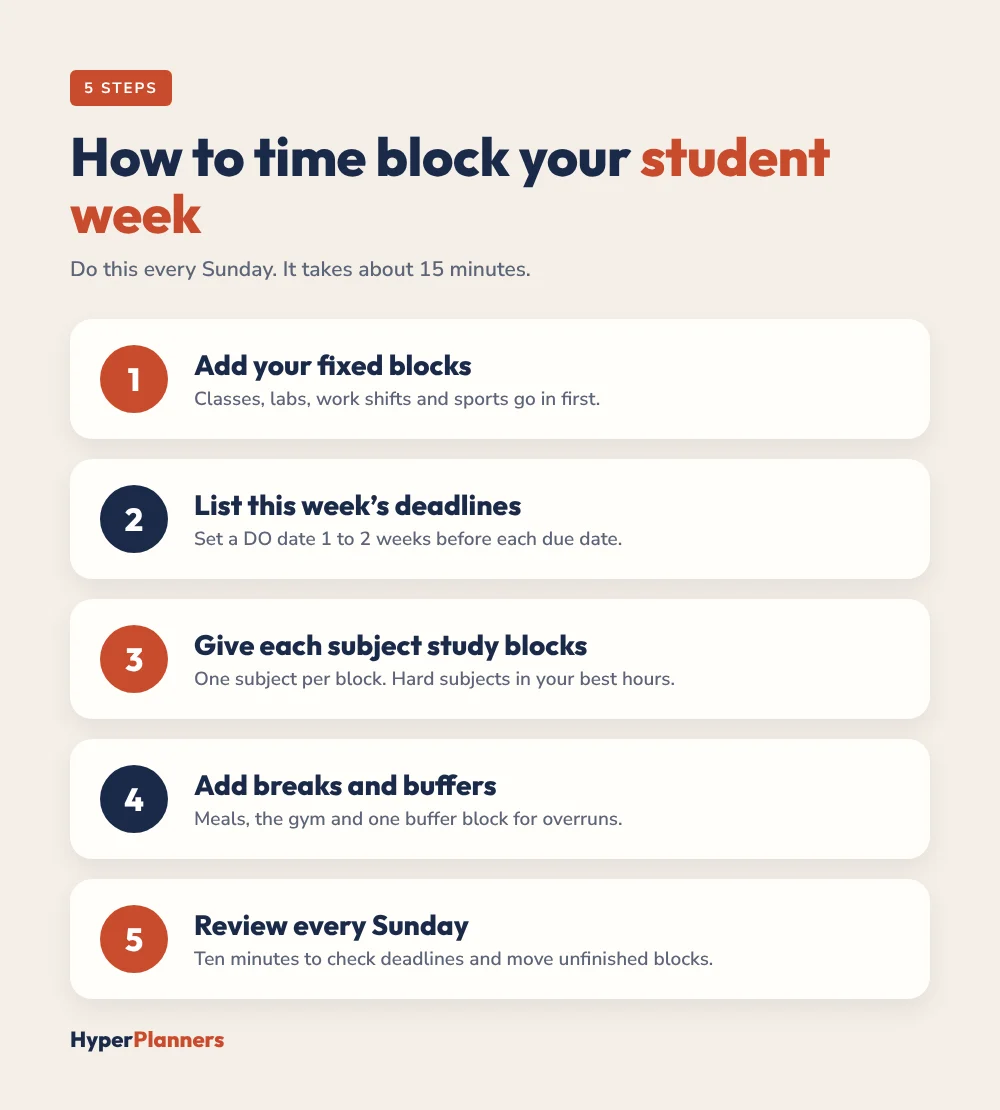 How to time block your student week in 5 steps