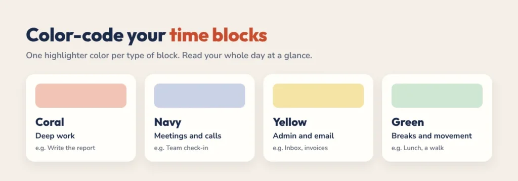 Time blocking color code: coral for deep work, navy for meetings, yellow for admin and green for breaks