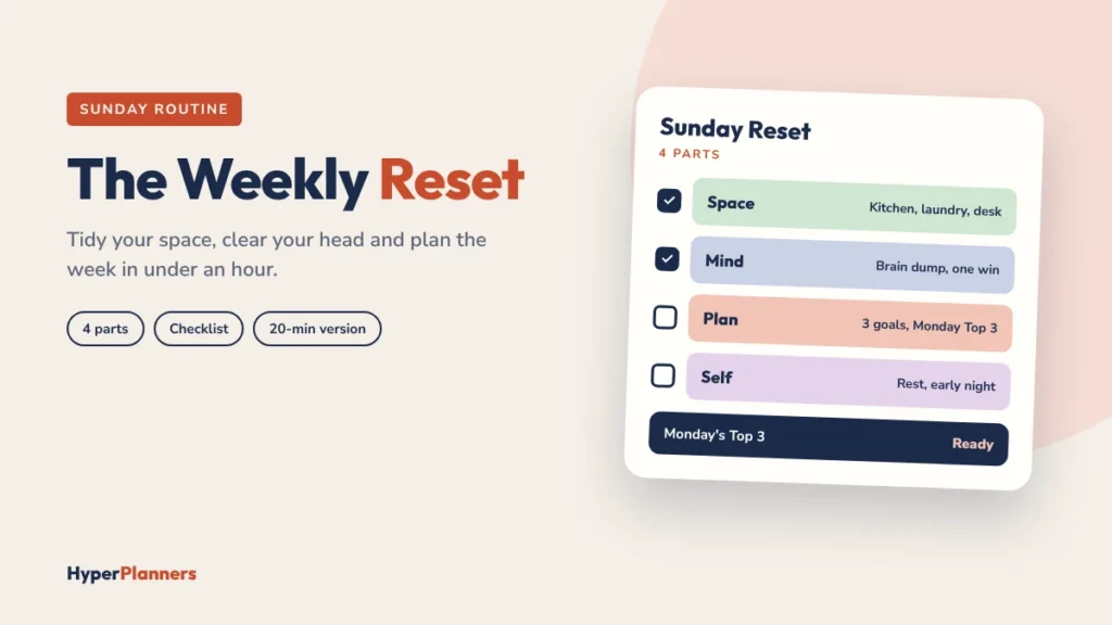 Sunday weekly reset checklist with space, mind, plan and self